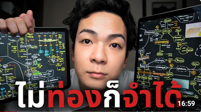 Thumbnail for คนขี้เกียจเค้าอ่านหนังสือกันยังไง (Encoding Study Method)