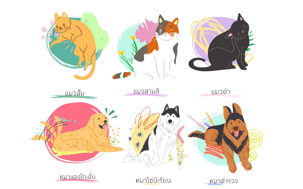Thumbnail for แบบทดสอบ My Type: Seasons of Love ความรักของคุณเป็นแบบไหน อ้างอิงสไตล์จากไทป์ของน้องหมาน้องแมว