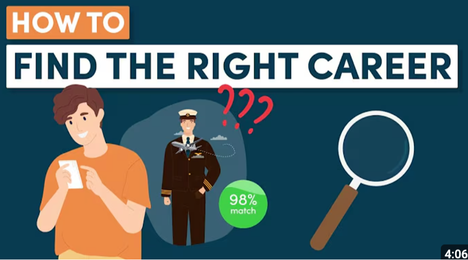 Thumbnail for How to Choose the Right Career Path in 7 Simple Steps