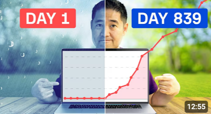 Thumbnail for Learn Digital Marketing the Right Way!