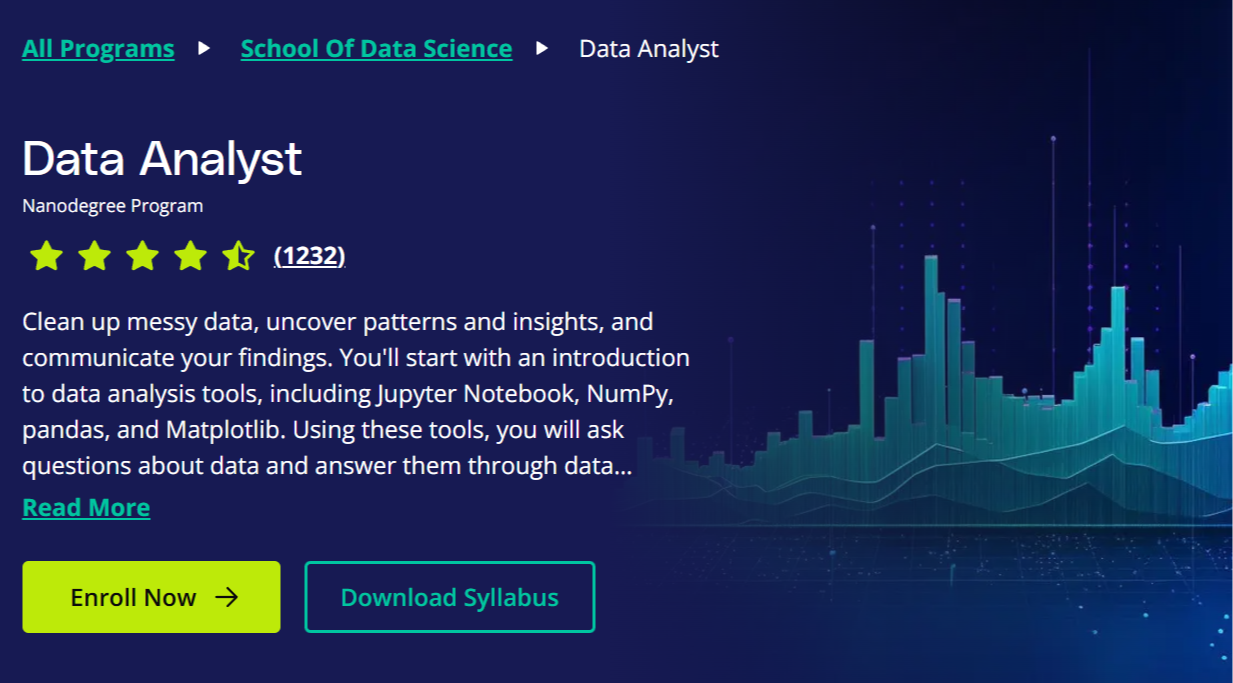 Data Analyst (Nanodegree Program)