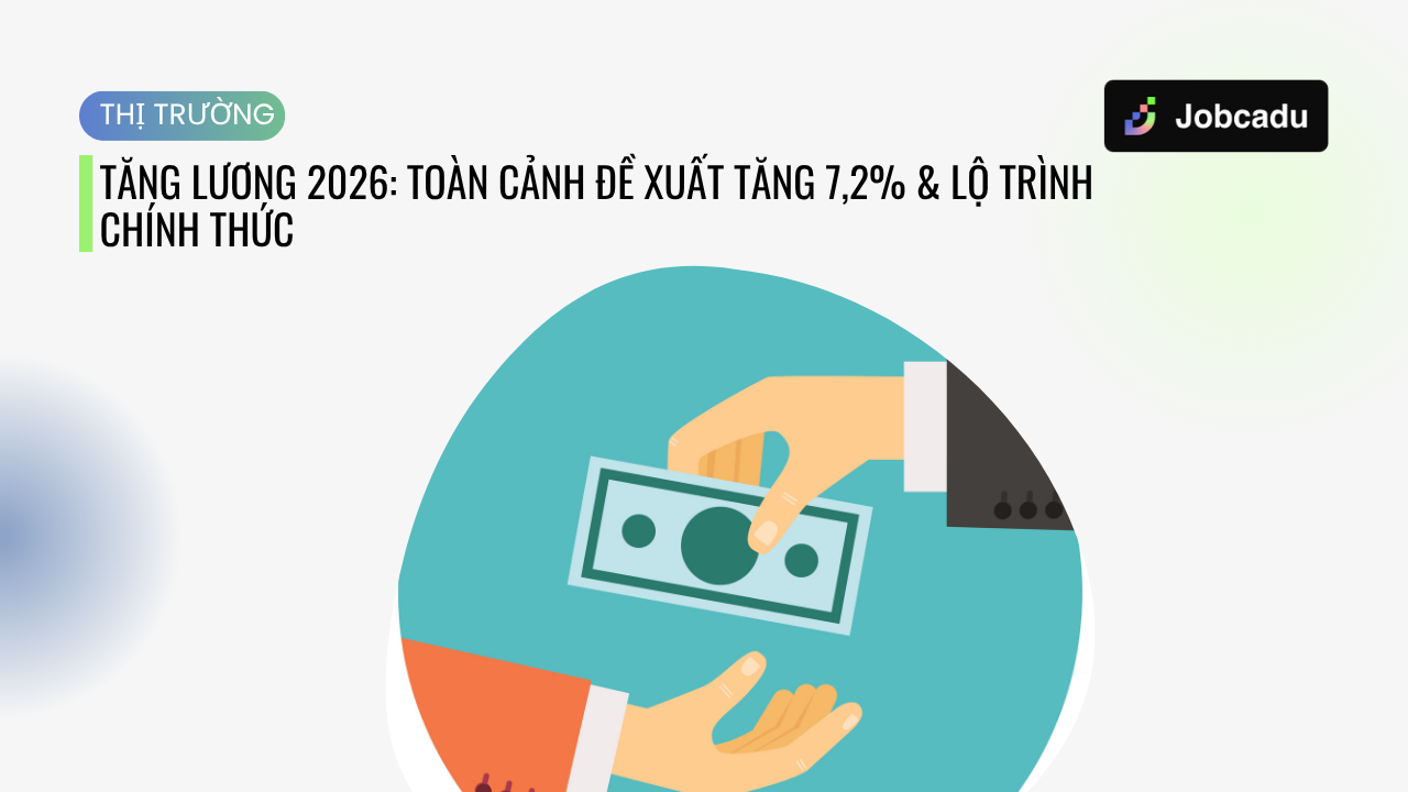 Thumbnail for Tăng Lương 2026: Toàn Cảnh Đề Xuất Tăng 7,2% & Lộ Trình Chính Thức