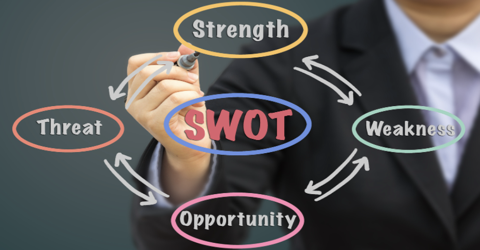 Thumbnail for What Is SWOT? A Self-Discovery Tool for Career and Life Planning in the Modern Workplace