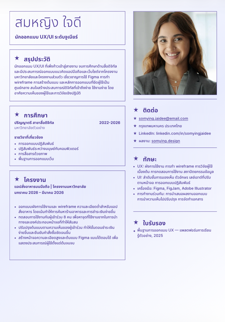 รูปที่1_เรซูเม่สีม่วง_หน้า1_ไทย.png รูปที่1_เรซูเม่สีม่วง_หน้า1_ไทย.png