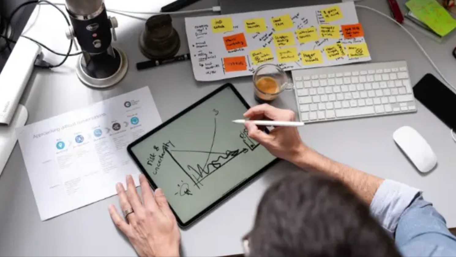 Thumbnail for Understand Business Easier with BMC — A Must-Know Tool for the Modern Workforce